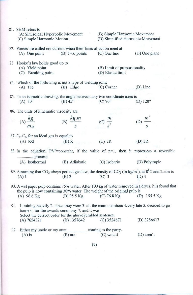 PUMEET 2021 Question Paper PDF with Answer Key
