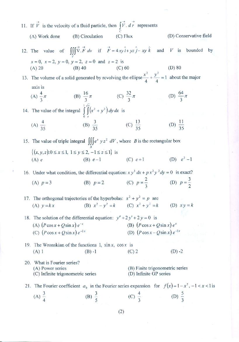 PUMEET 2021 Question Paper PDF with Answer Key