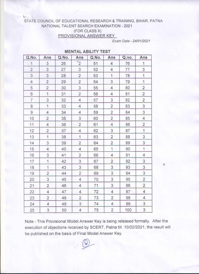 Bihar NTSE 2020-21 Answer Key - Page 1 of 2