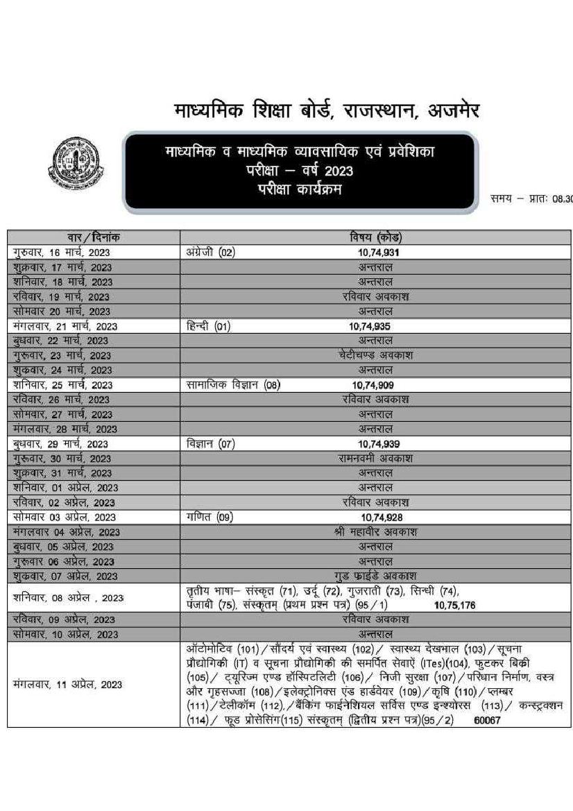 RBSE 10th Time Table 2023 - Page 1