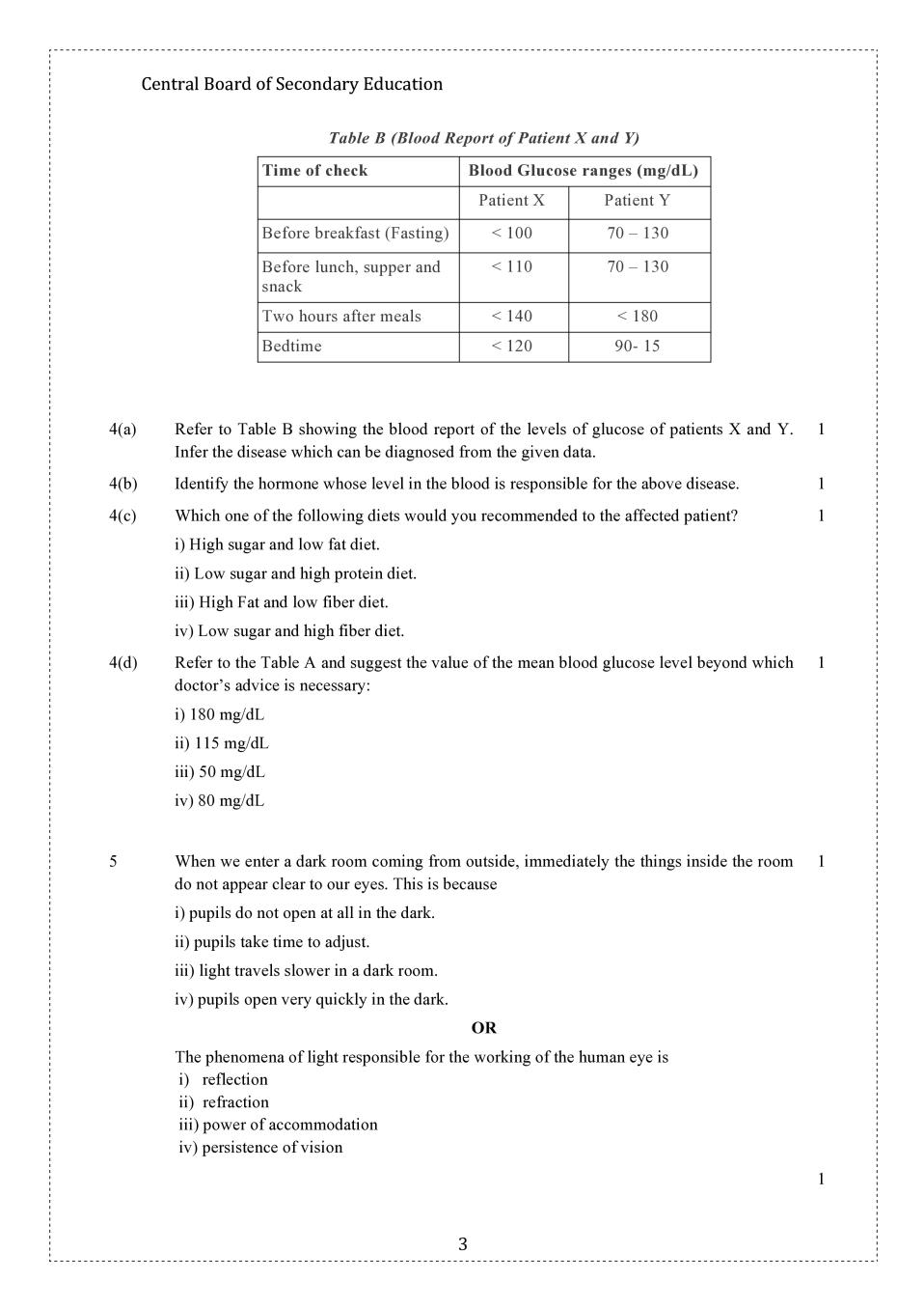 Science paper deals class 10 2020