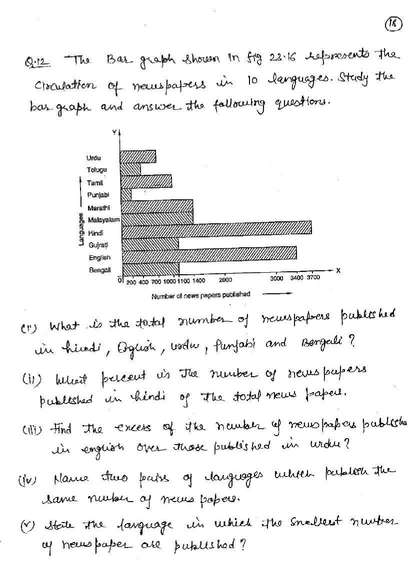 rd-sharma-solutions-for-class-6-data-handling-iii-bar-graph