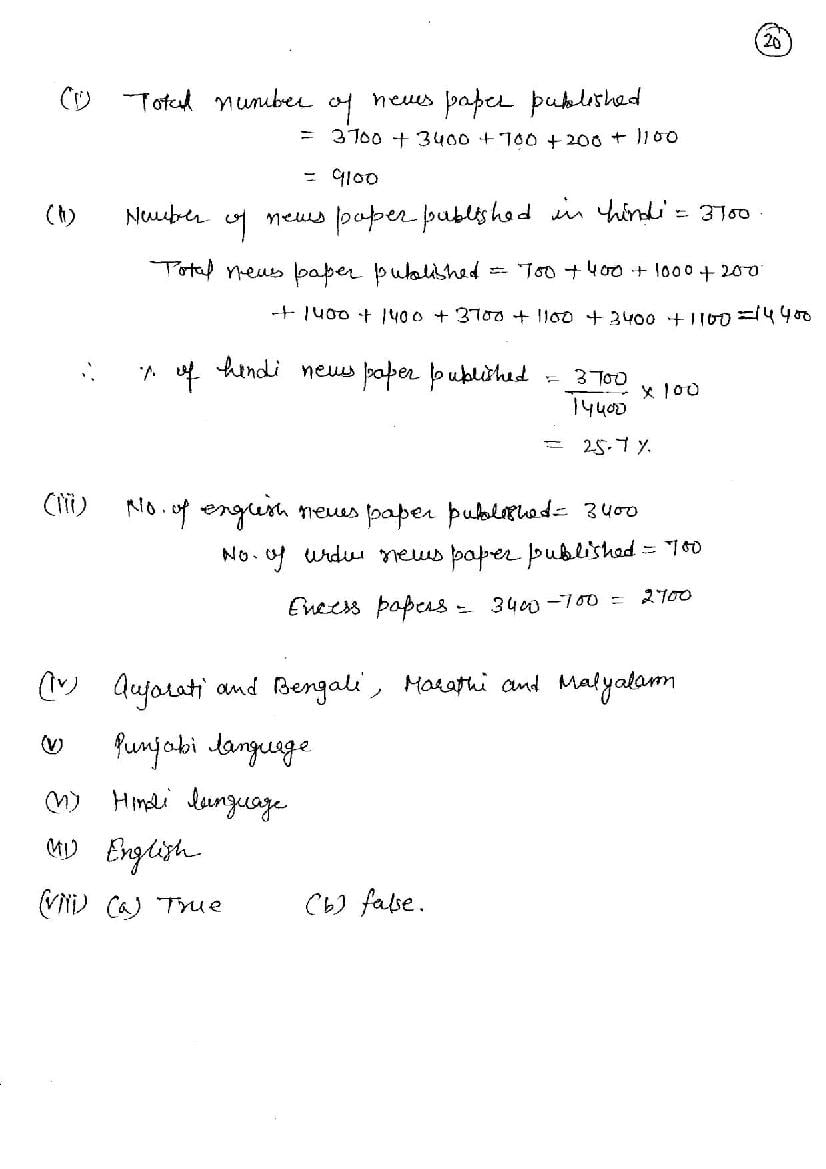 rd-sharma-solutions-for-class-6-data-handling-iii-bar-graph