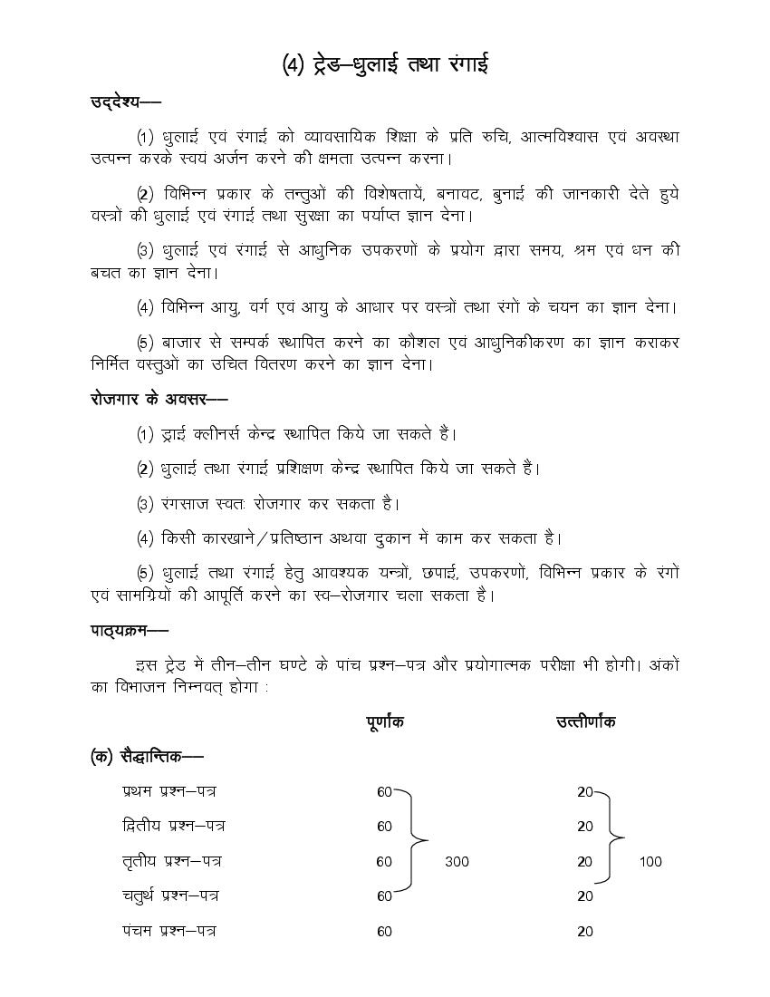 UP Board Class 12 Syllabus 2022 Trade Laundry & Dyeing - Page 1