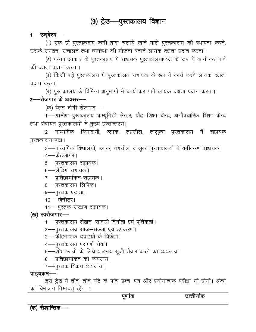 UP Board Class 12 Syllabus 2022 Trade Library Science - Page 1