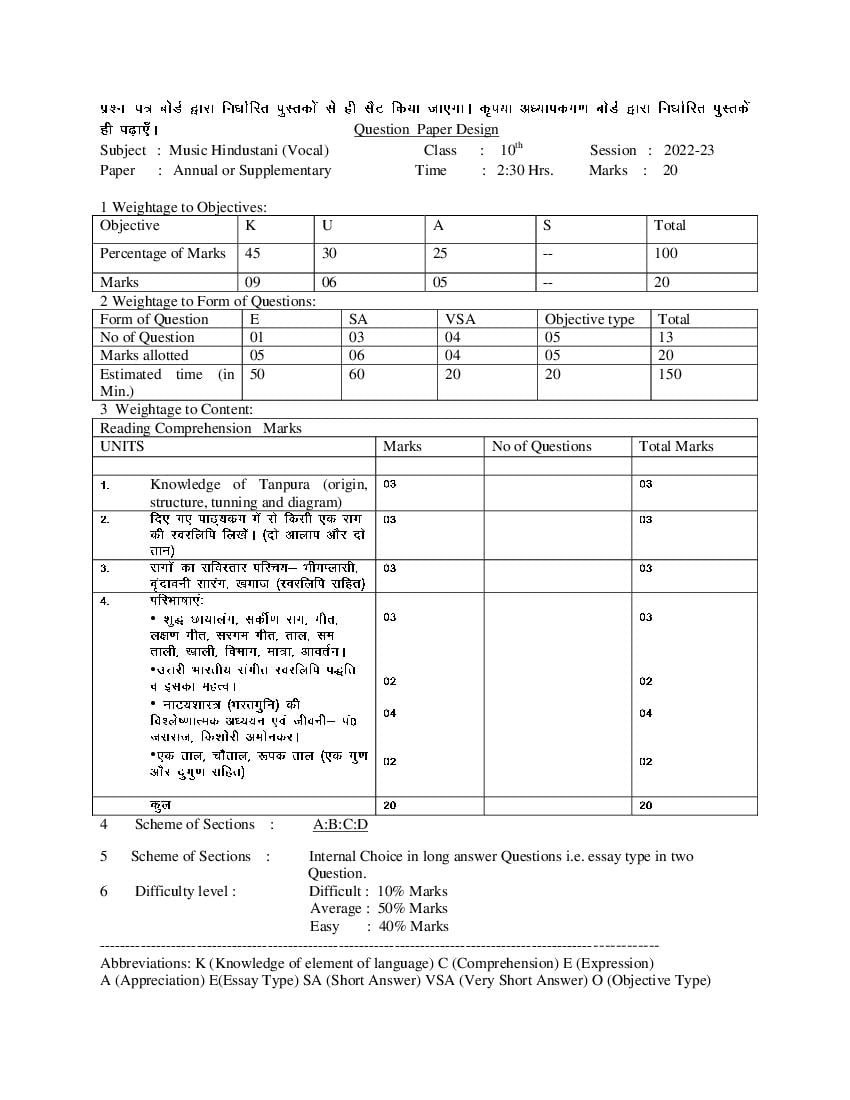 HBSE Class 10 Question Paper Design 2023 Music Hindustani (Vocal) - Page 1