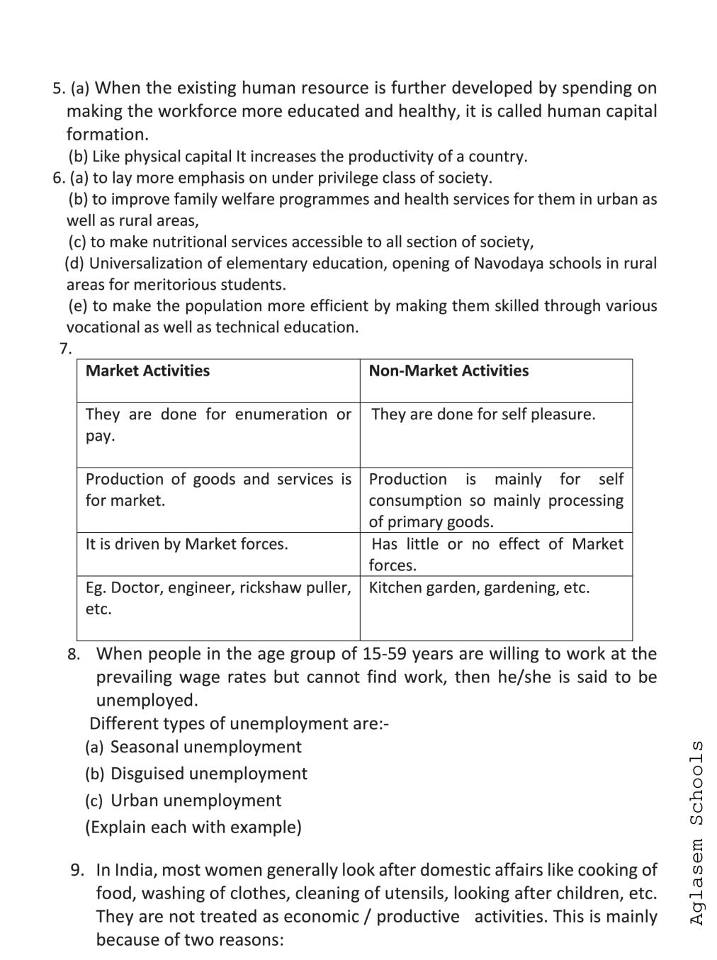 assignment for class 9 social science