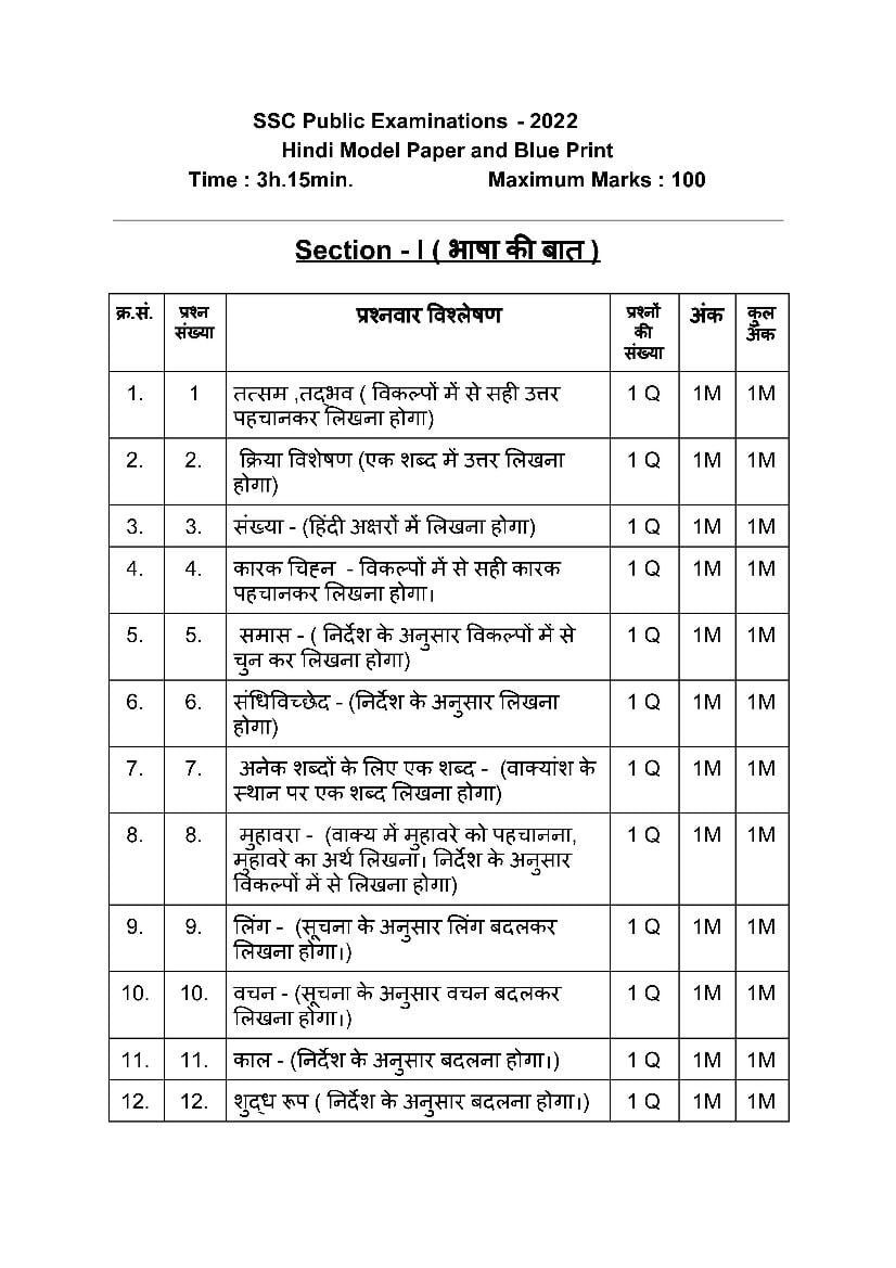 AP Class 10 Model Paper 2022 Hindi 2nd Language - Page 1
