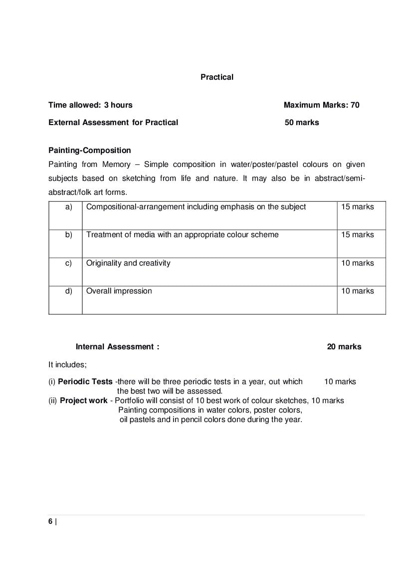 cbse-class-10-syllabus-2022-23-painting-term-1-term-2