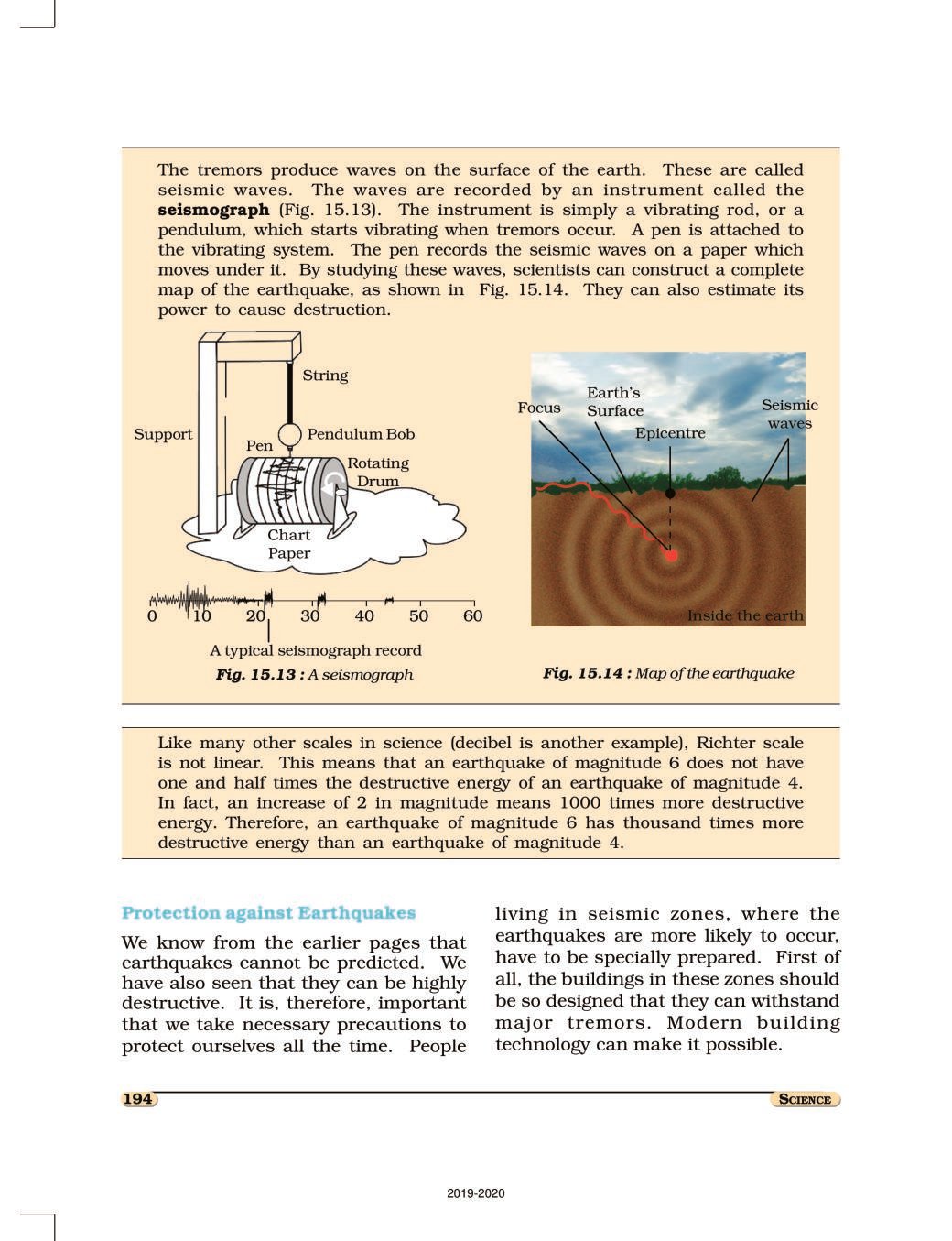 NCERT Book Class 8 Science Chapter 15 Some Natural Phenomena