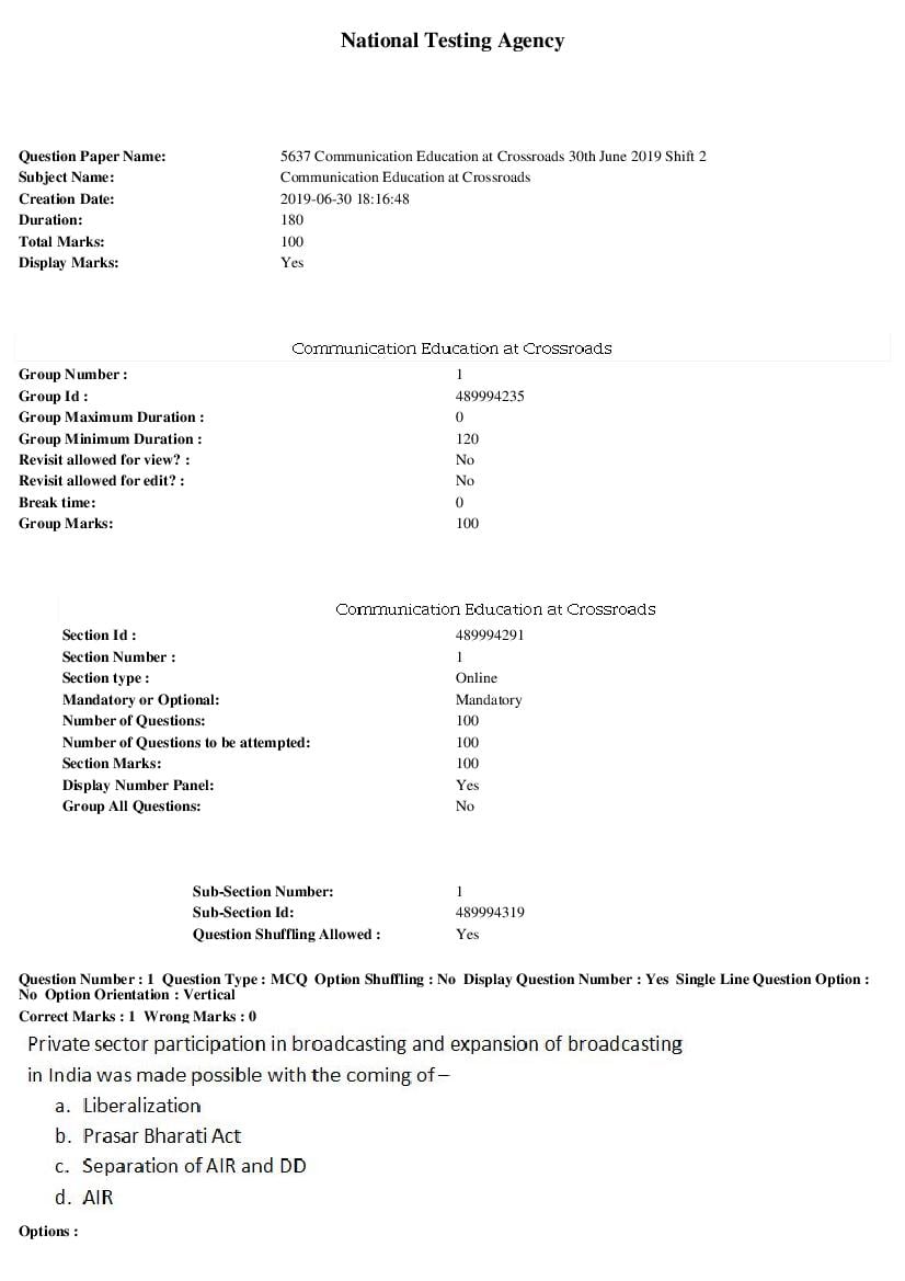 ARPIT 2019 Question Paper for Communication Education at Crossroads Shift 2 - Page 1 of 34