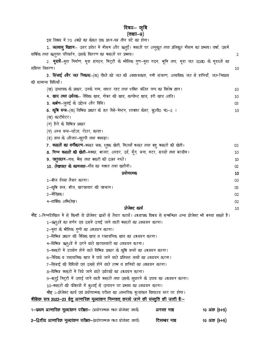 UP Board Class 9 Syllabus 2023 Agriculture - Page 1