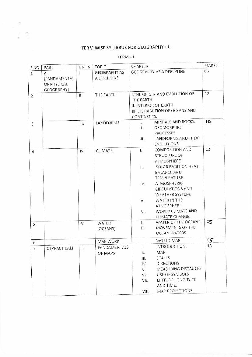 HP Board Class 11 Syllabus 2023 Geography - Page 1