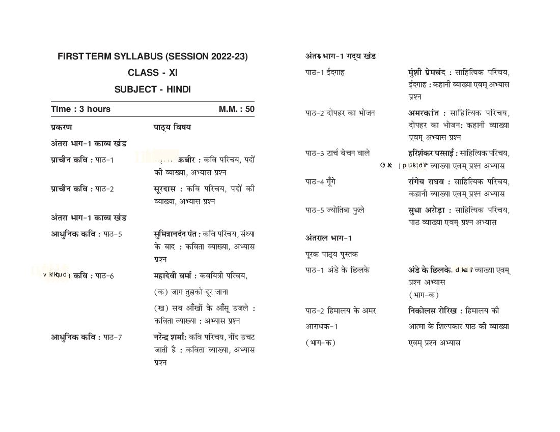 HP Board Class 11 Syllabus 2023 Hindi - Page 1