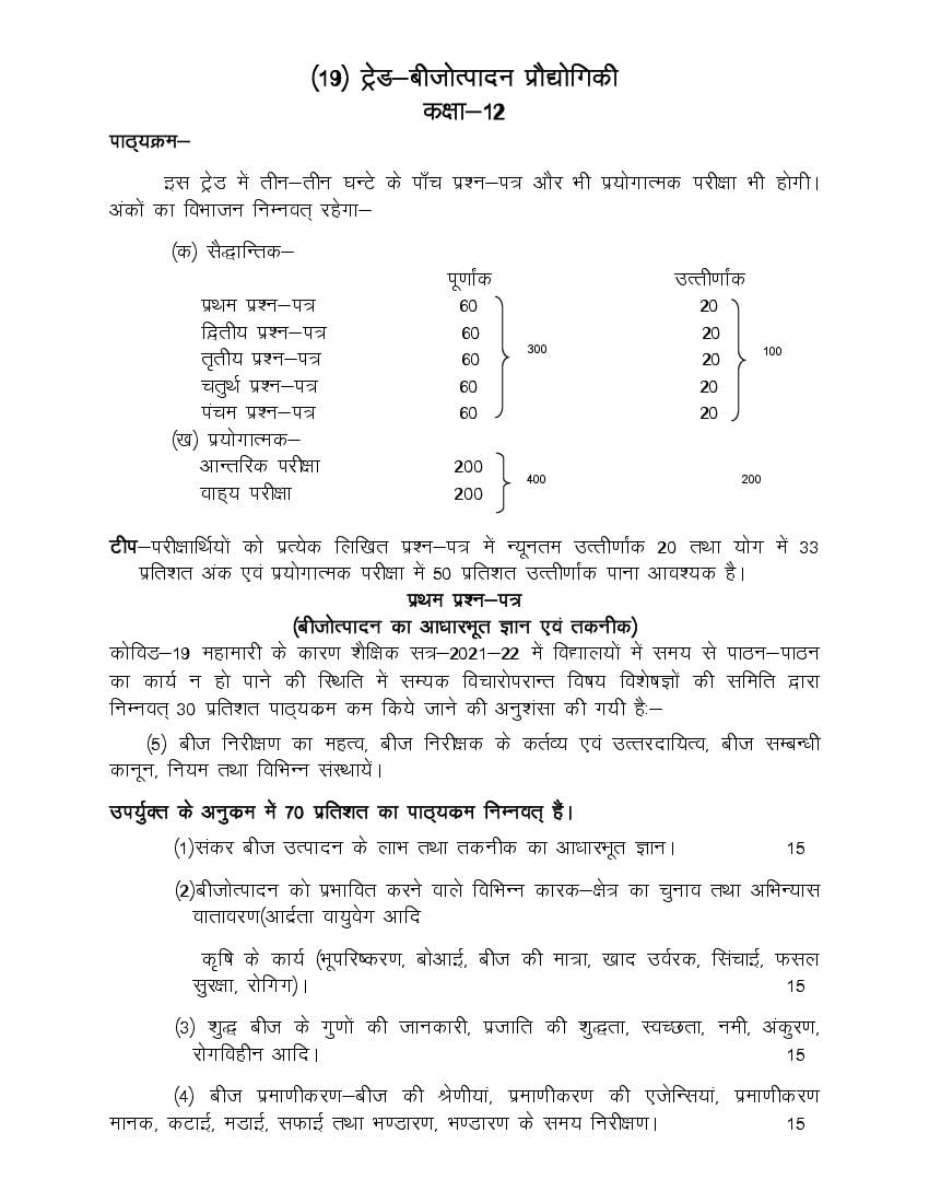 UP Board Class 12 Syllabus 2022 Trade Seed Production Technology - Page 1