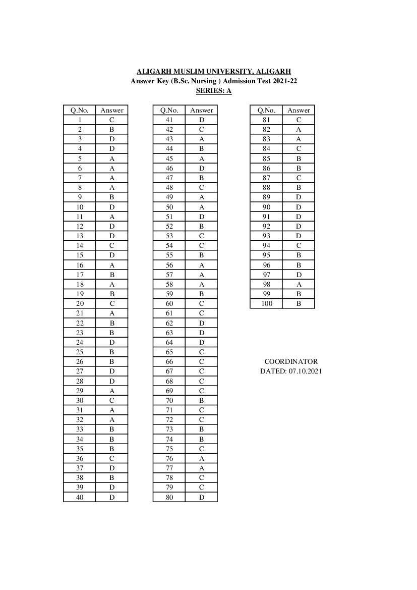 AMU B.Sc Nursing Answer Key 2021 - Page 1