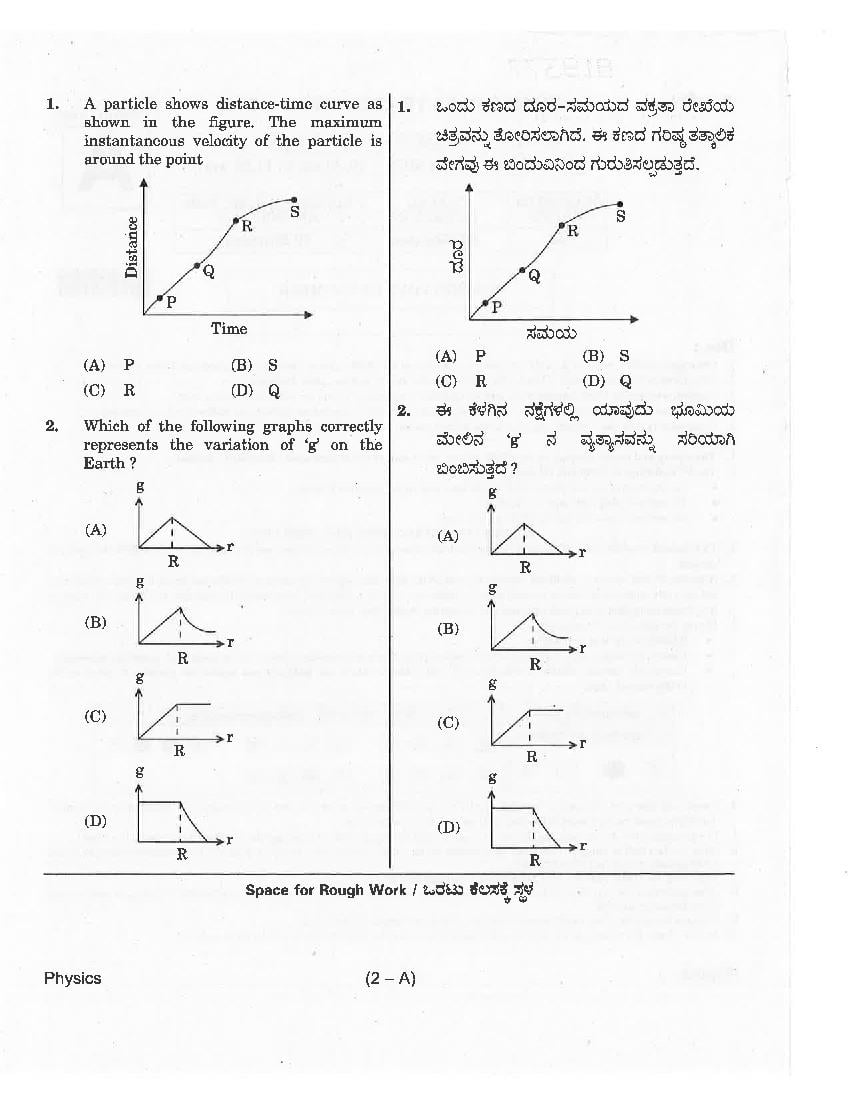 KCET 2018 Question Paper PDF with Answer Key (4 Papers)