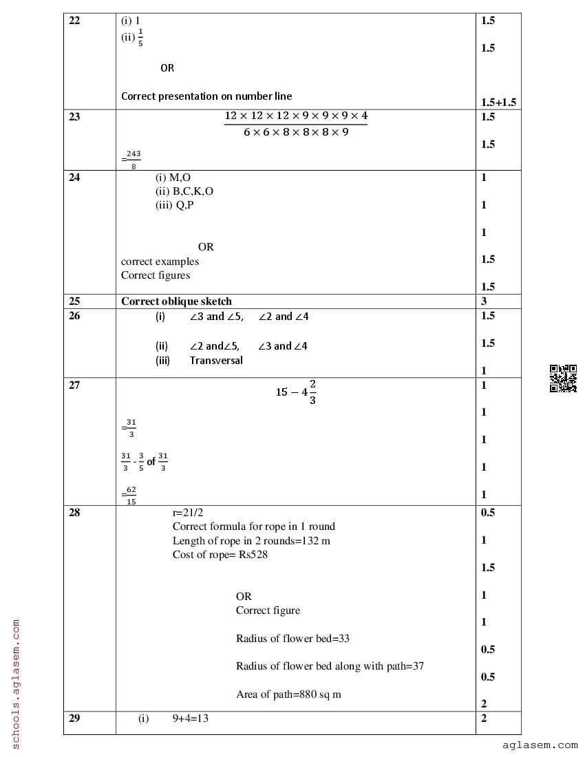 class-7-maths-question-paper-2024-pdf-download-7th-annual-exam