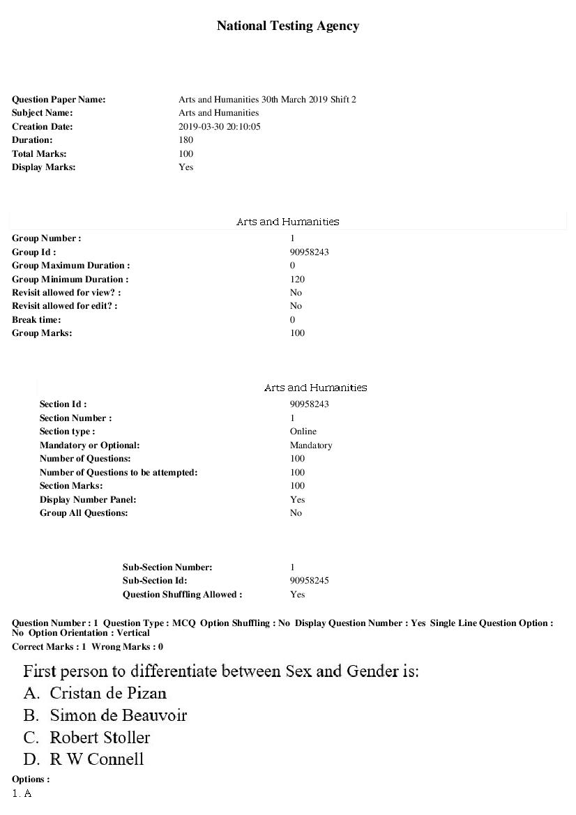ARPIT 2019 Question Paper for Arts and Humanities Shift 2 - Page 1