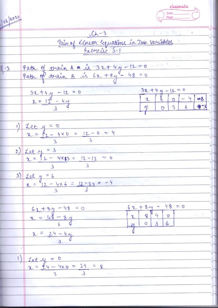 RD Sharma Solutions Class 10 Chapter 3 Pair Of Linear Equations In Two Variables Exercise 3.1 - Page 1