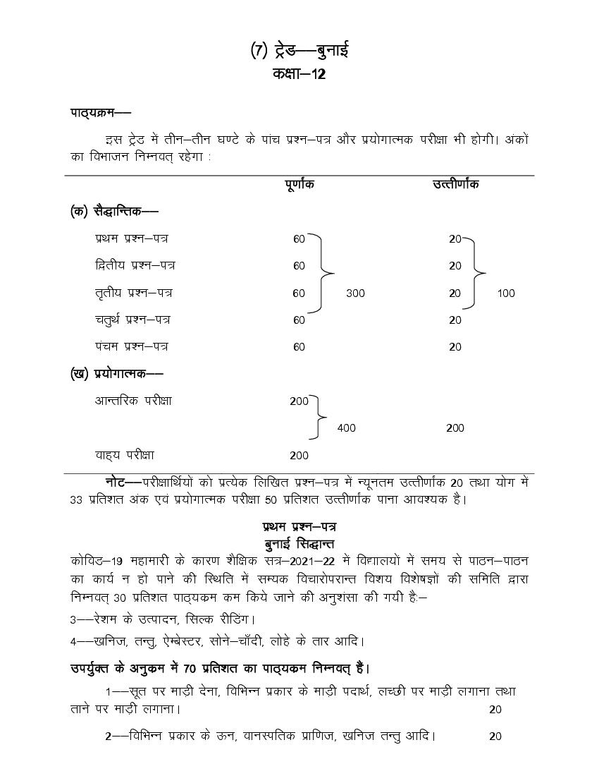 UP Board Class 12 Syllabus 2022 Trade Weaving Technology - Page 1