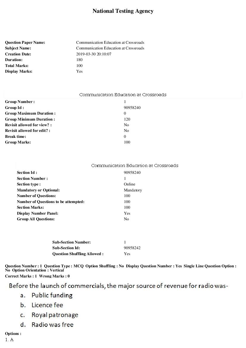 ARPIT 2019 Question Paper for Communication Education at Crossroads - Page 1 of 35