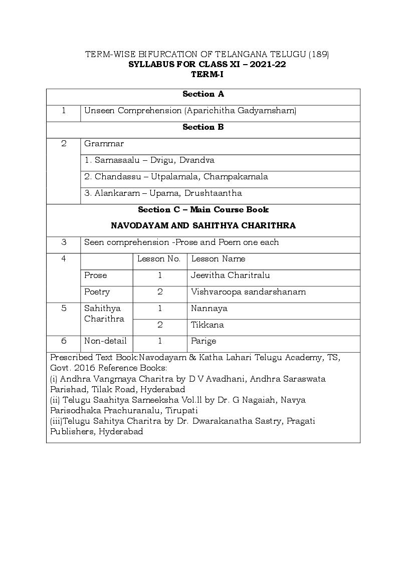 CBSE Class 12 Term Wise Syllabus 2021-22 Telugu TS - Page 1