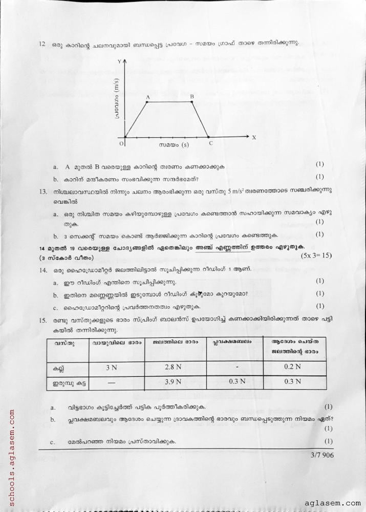 Class 9 Physics Onam Exam Question Paper 2024 Pdf Kerala Std 9