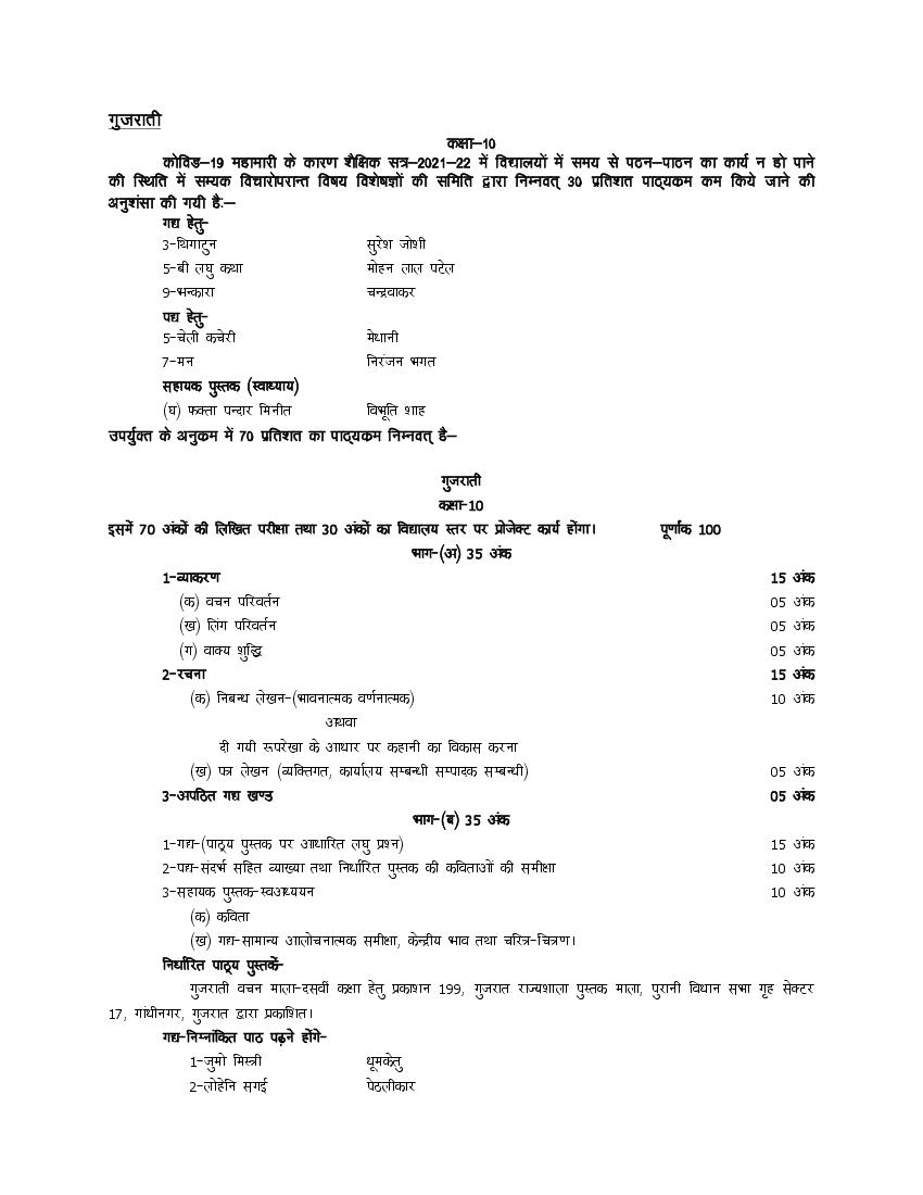 UP Board Class 10 Syllabus 2022 Gujarati - Page 1