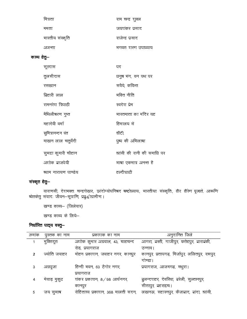 up board class 10 maths syllabus in hindi