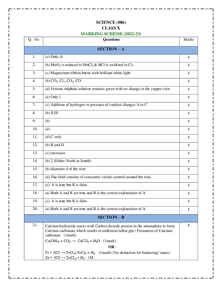CBSE Class 10 Sample Paper 2023 Solutions for Science - Page 1