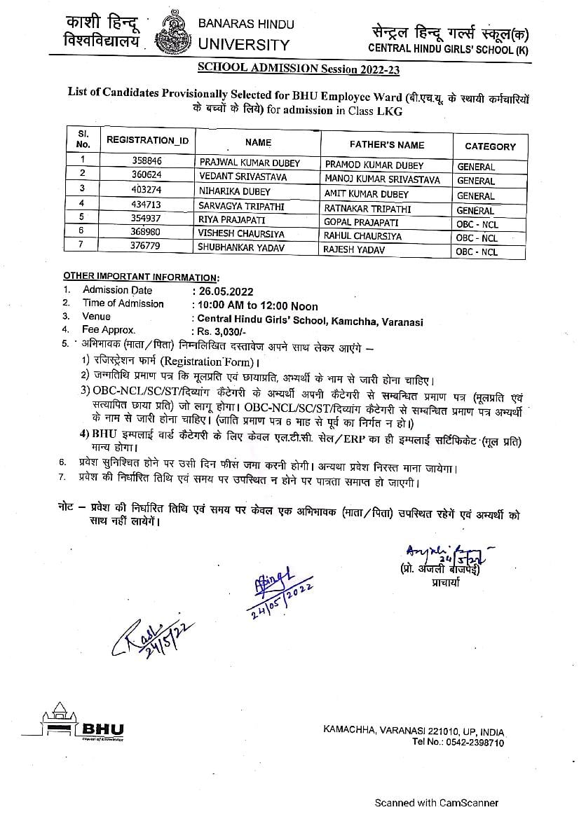 BHU School LKG Admission 2022 Final Selected List of BHU Employee Ward and PC Candidate - Page 1