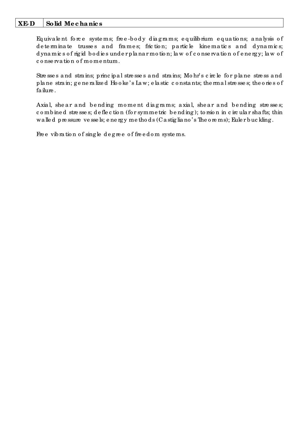 GATE 2020 Syllabus For Solid Mechanics XE D 