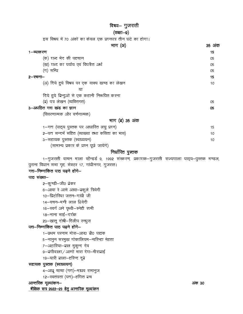 UP Board Class 9 Syllabus 2023 Gujarati - Page 1