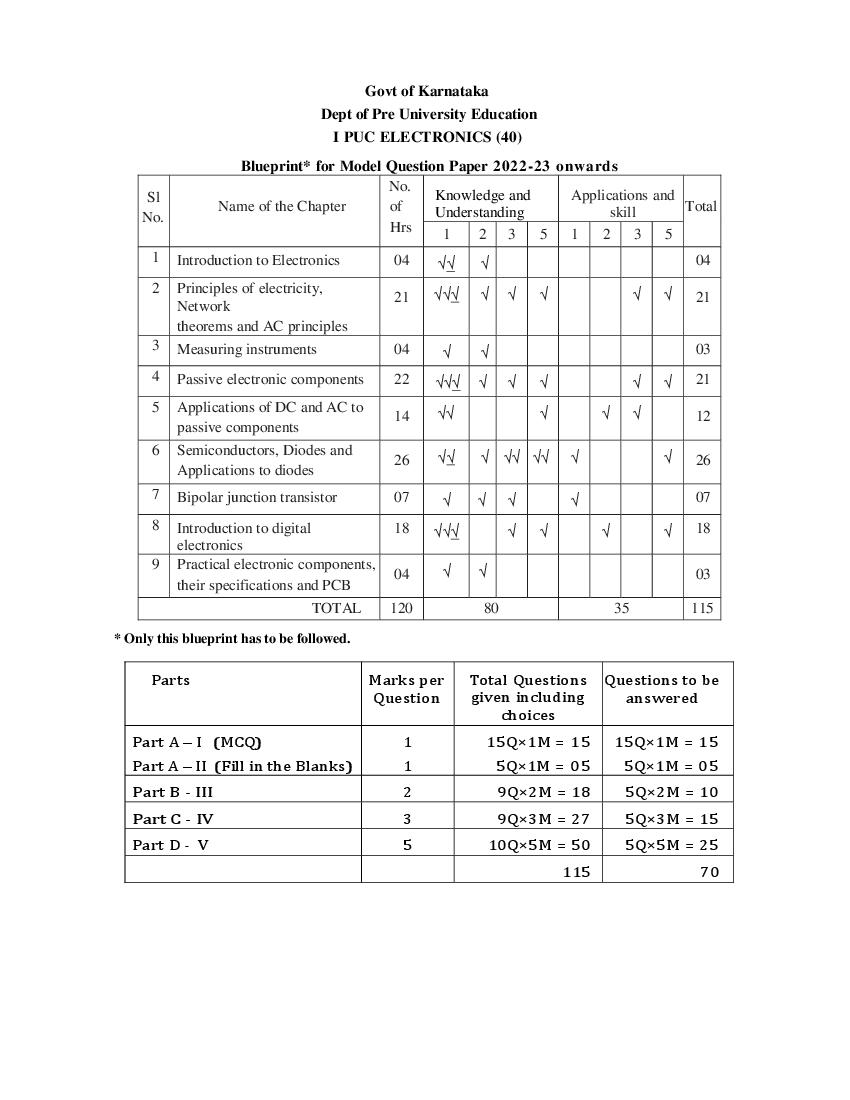 Karnataka 1st PUC Model Question Paper 2023 for Electronics - Page 1