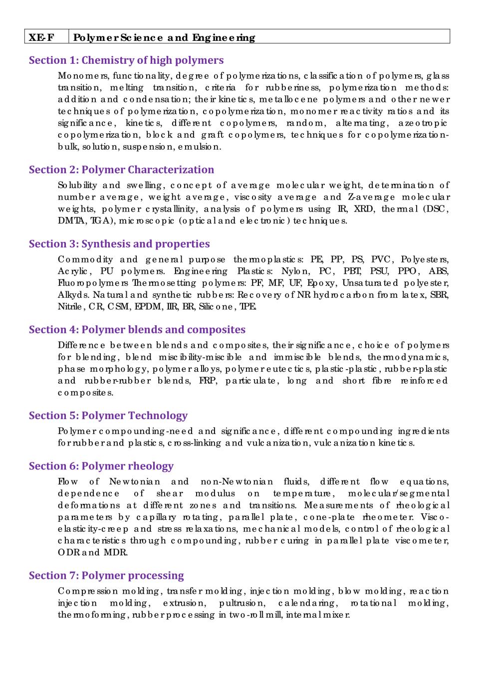 GATE 2020 Syllabus for Polymer Science and Engineering (XE_F)