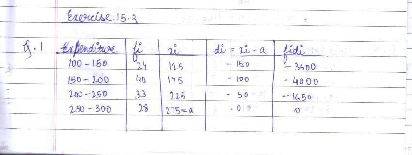 RD Sharma Solutions Class 10 Chapter 15 Statistics Exercise 15.3 - Page 1