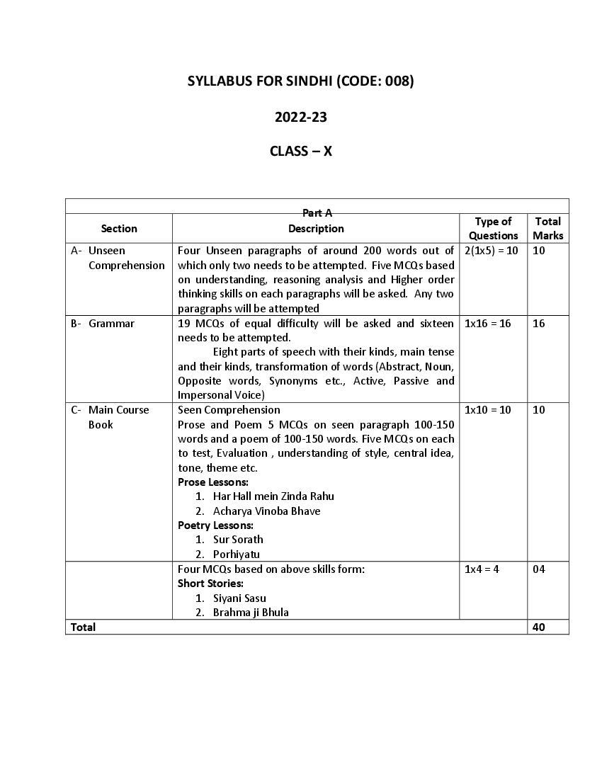 CBSE Class 10 Syllabus 2022-23 Sindhi - Page 1