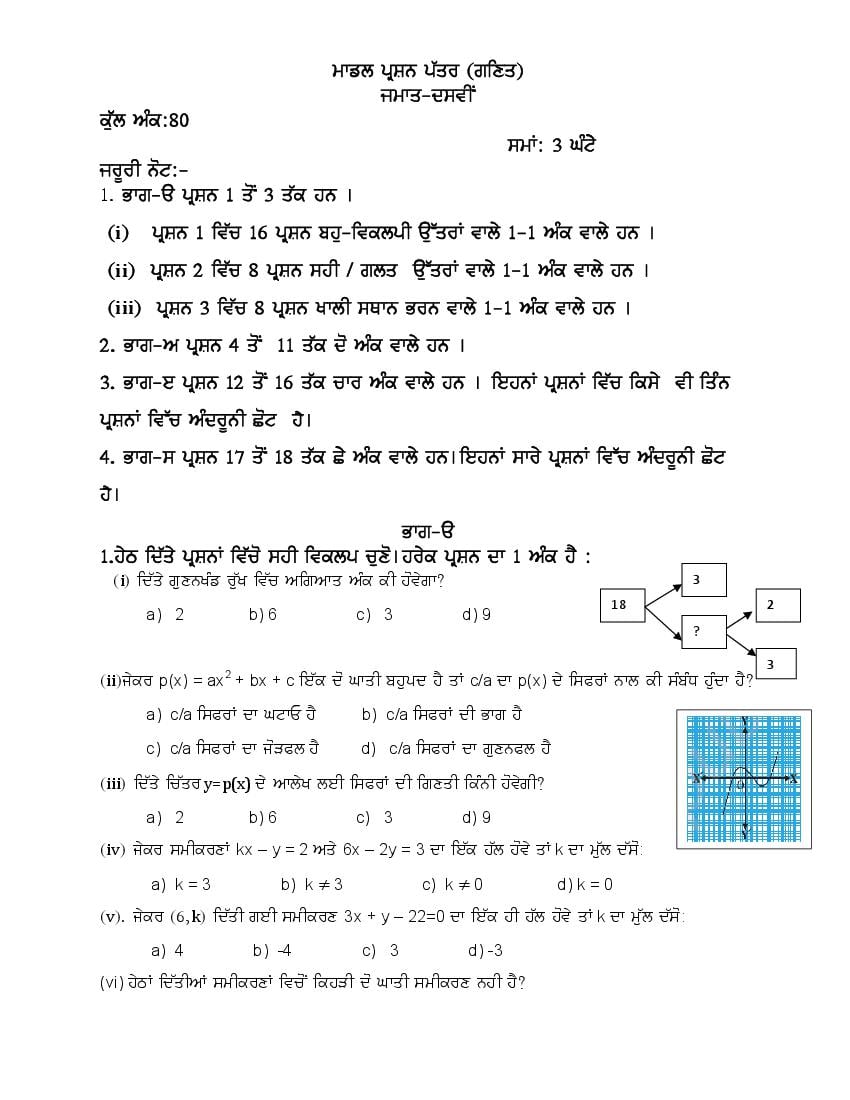 PSEB 10th Model Test Paper 2023 Maths - Page 1