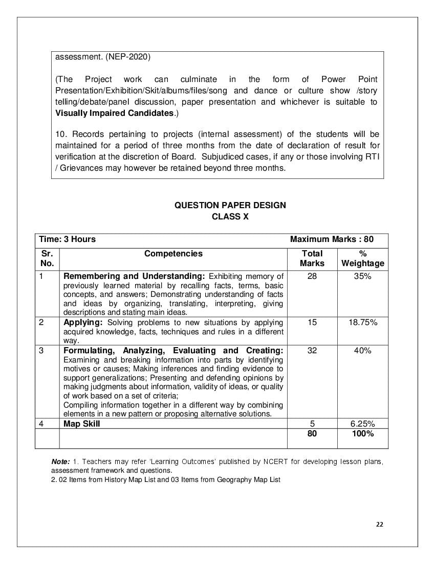 CBSE Class 10 Syllabus 2022-23 Social Science – Term 1, Term 2