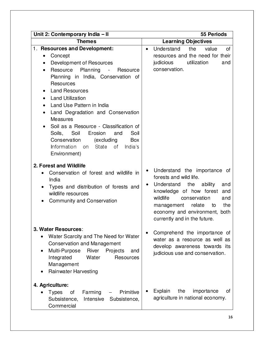 CBSE Class 10 Syllabus 2022 23 Social Science Term 1 Term 2