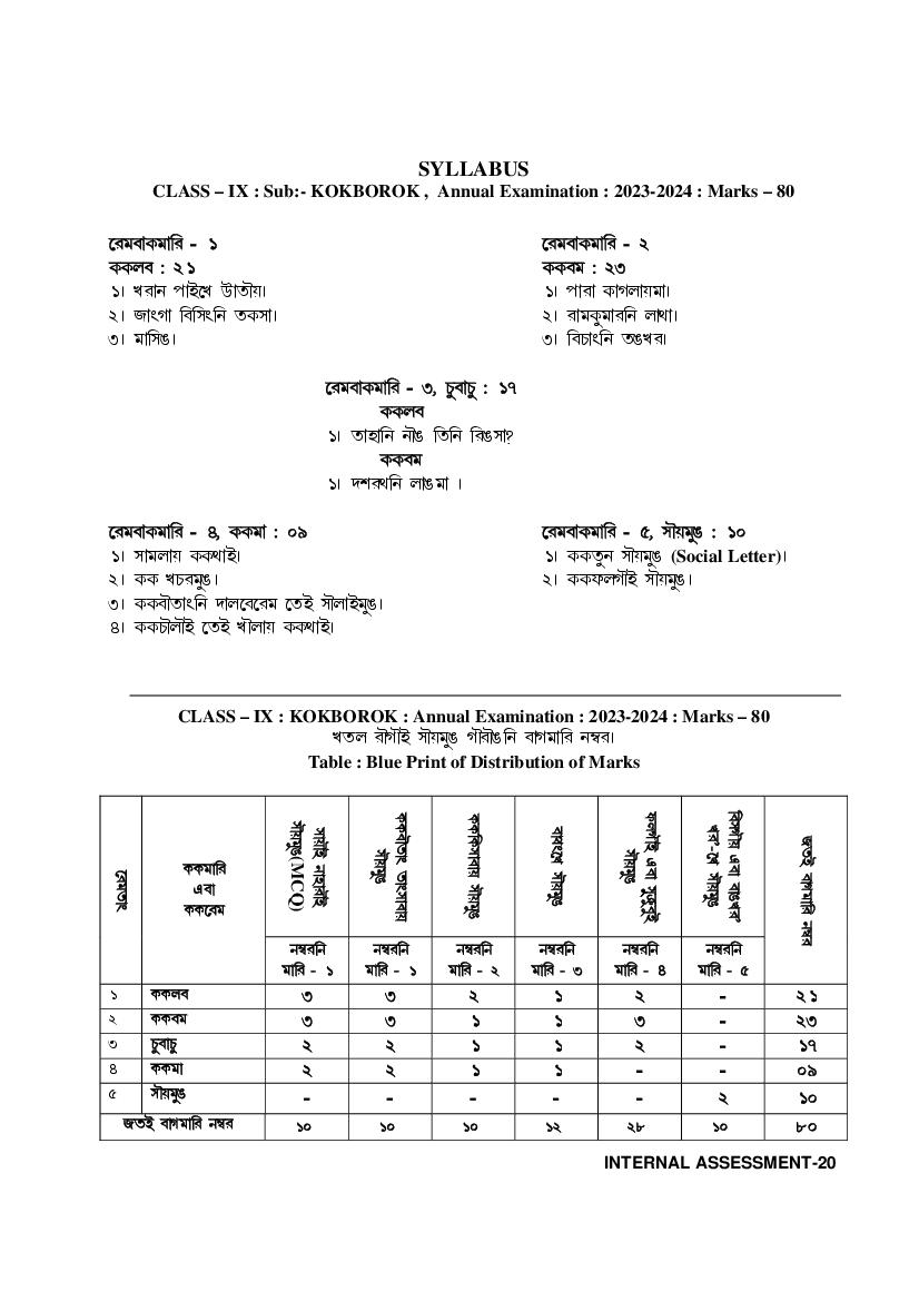 TBSE Class 9 Kokborok Syllabus 2024 (PDF) - Tripura Board Syllabus For ...