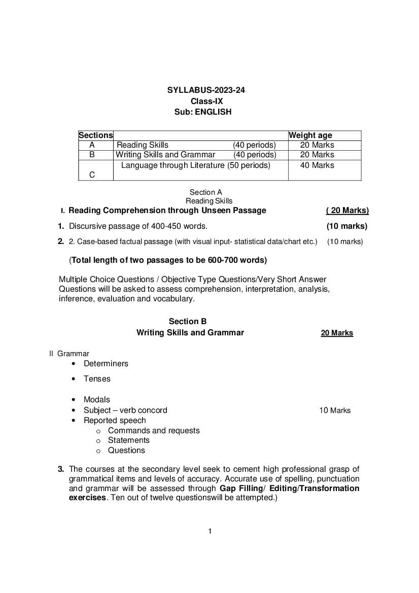TBSE Class 9 Syllabus 2024 English - Page 1