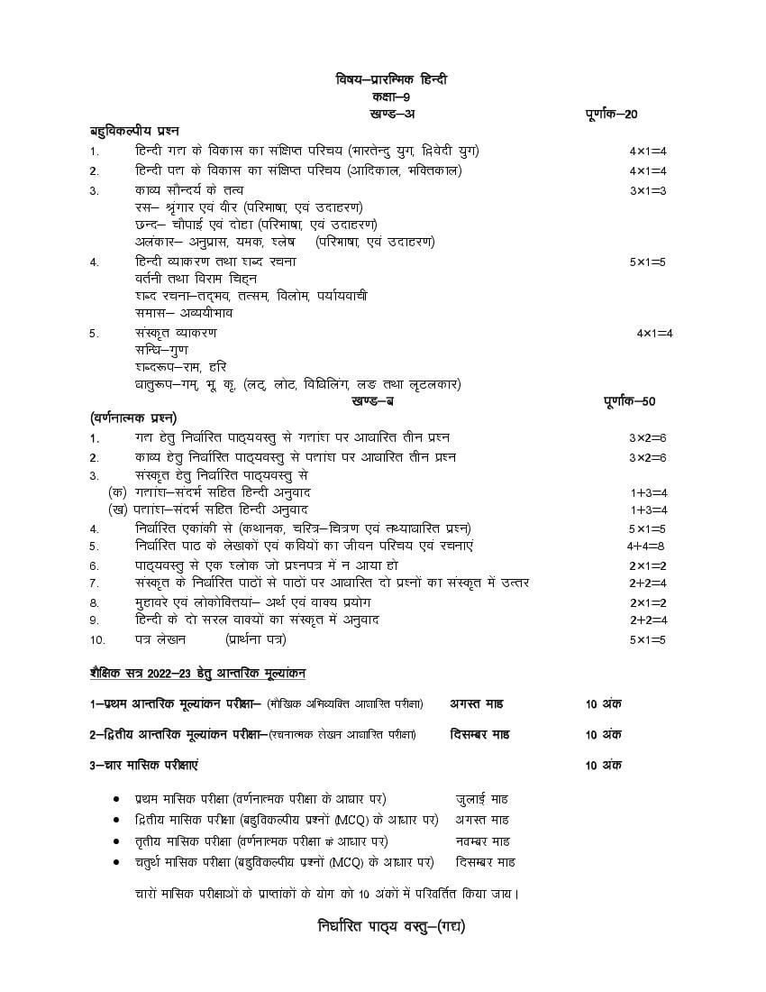 UP Board Class 9 Syllabus 2023 Hindi Elemenry - Page 1