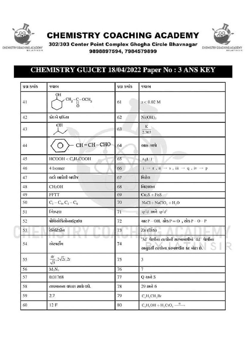 GUJCET 2022 Answer Key Chemistry by Chemistry Coaching Academy - Page 1