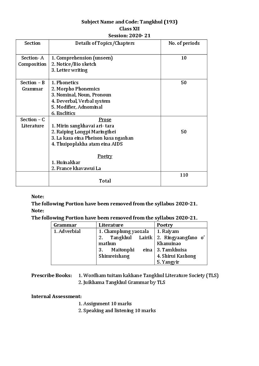 CBSE Class 12 Tangkhul Syllabus 2020-21 - Page 1