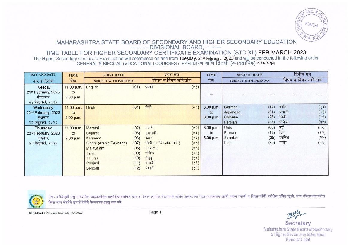 Maharashtra Board HSC Time Table 2023 (Revised) - Page 1