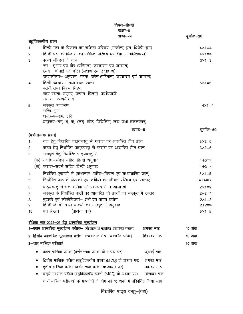 UP Board Class 9 Syllabus 2023 Hindi - Page 1