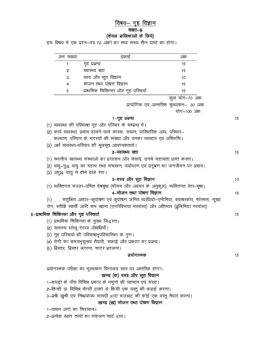 UP Board Class 9 Syllabus 2023 Home Science - Page 1