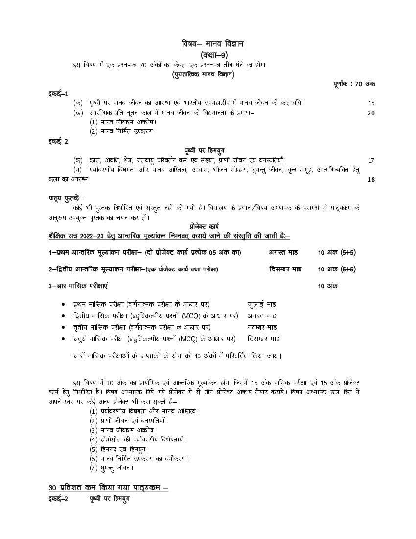 UP Board Class 9 Syllabus 2023 Human Science - Page 1